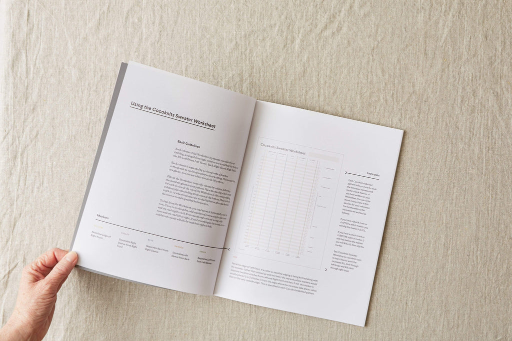 Coco Knits Journal Worksheets